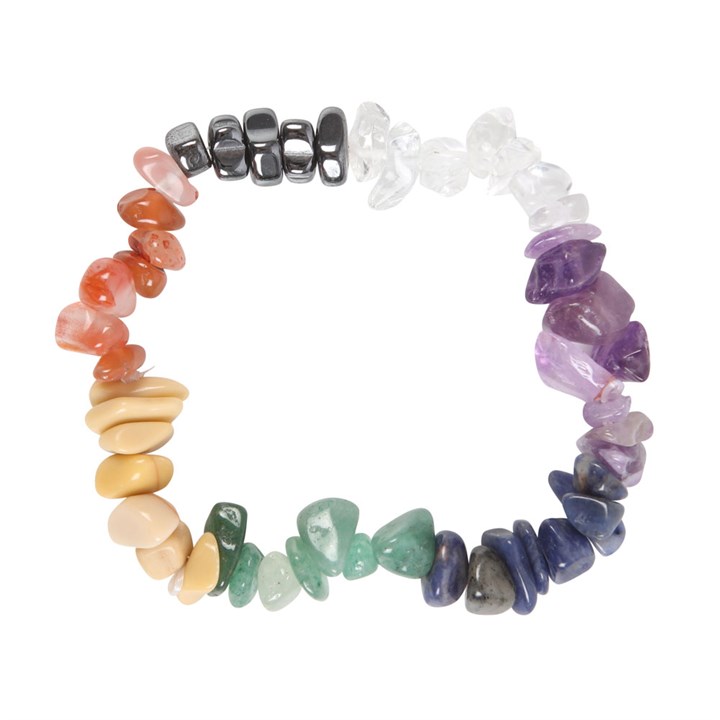 Farfume Chakra Bracelets for Women - Healing Crystals Bracelet Women N –  GOODLIFE MART LTD