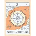 The Wheel of Fortune Vintage Tarot Wall Hanging