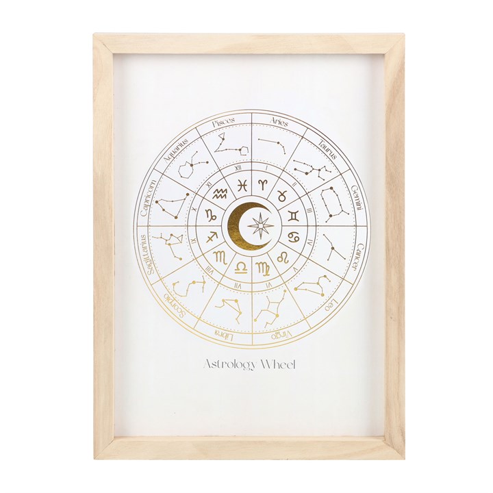 Off White Astrology Wheel Framed Wall Art Print