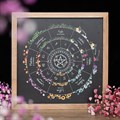 Wheel of the Year Framed Wall Art Print